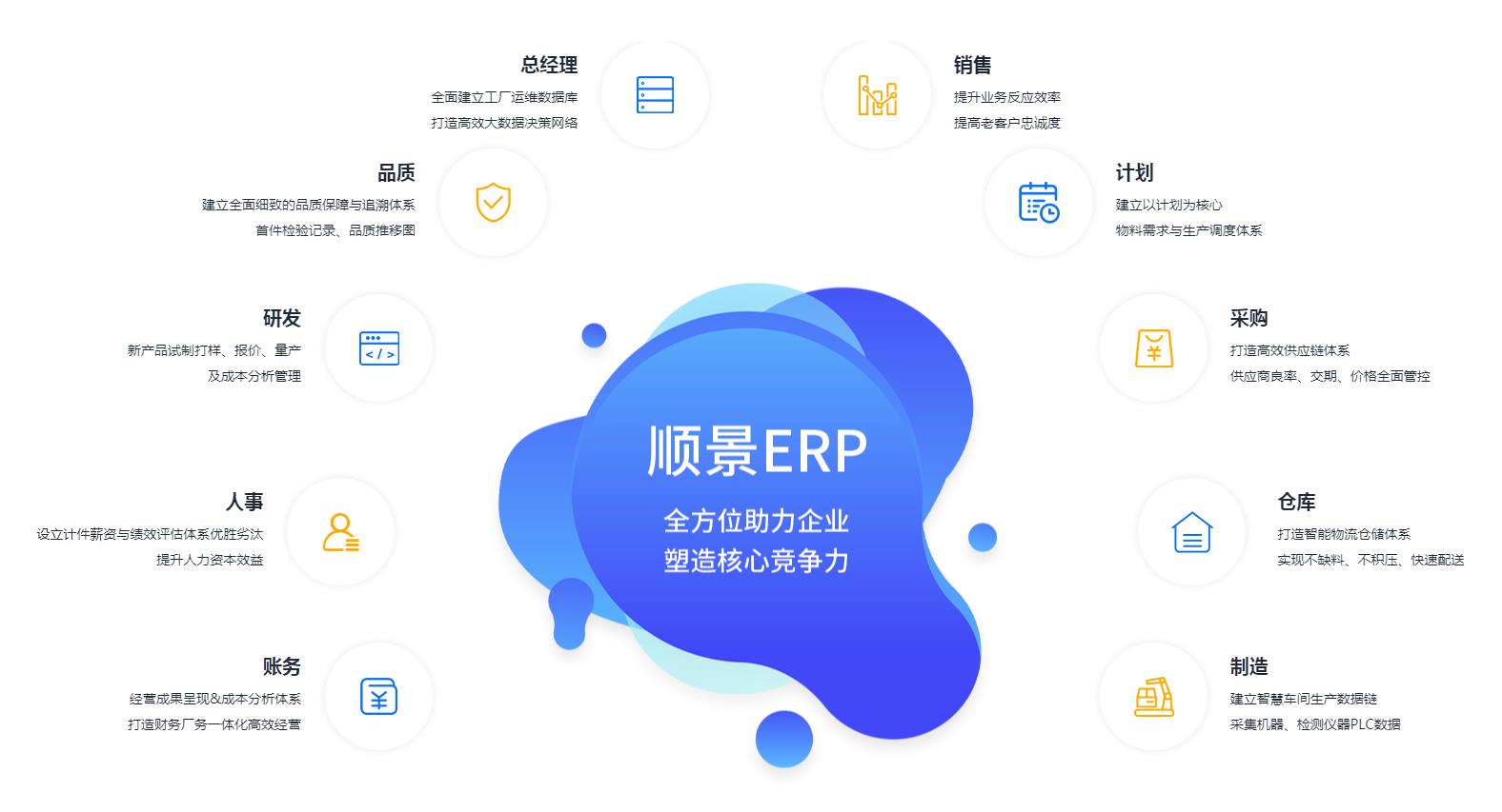 怎么让乐鱼页面在线登录-乐鱼（中国）
数据变得更安全?