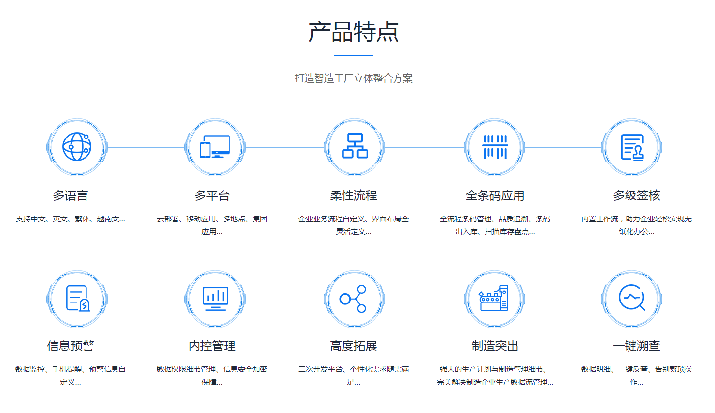 乐鱼页面在线登录-乐鱼(中国)
需要多少钱?